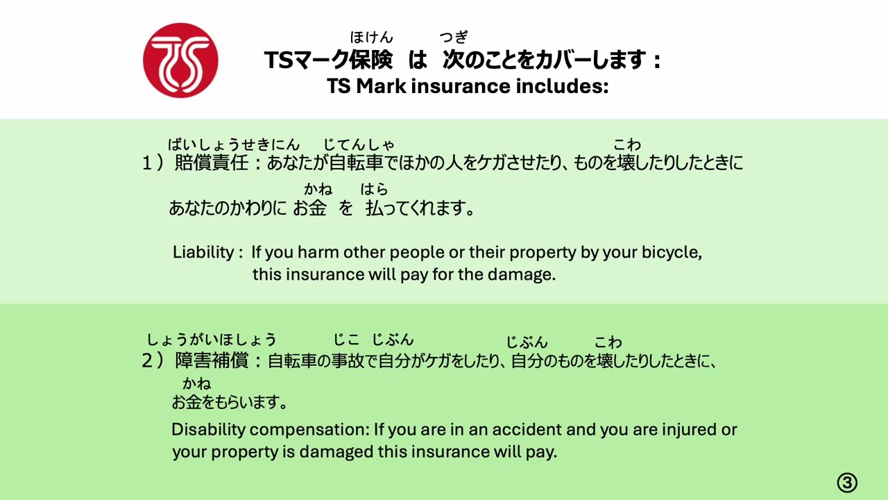 Bicycle Registration and Insurance