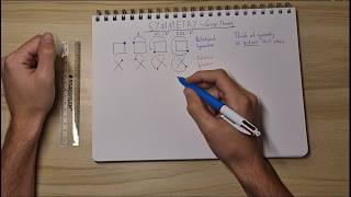Symmetry - An Introduction to Group Theory