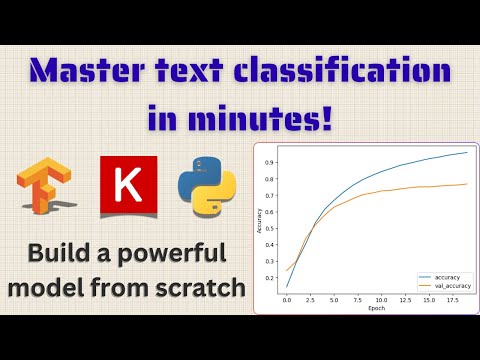 Building a Text