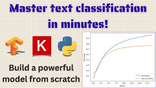 Celebrity Building a Text Classifier with TensorFlow and Keras Wealth