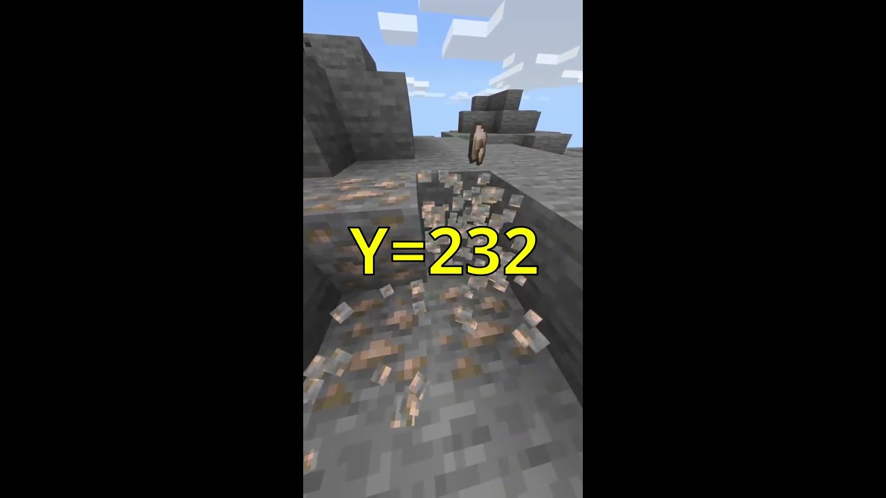 Where To Find IRON In Minecraft 