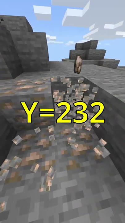 Where To Find IRON In Minecraft!