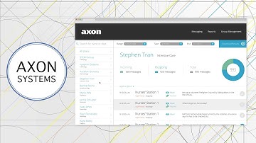 Axon Systems Product Demonstration
