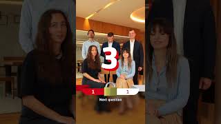 #LifeAtUniCredit | Unlock The Acronym