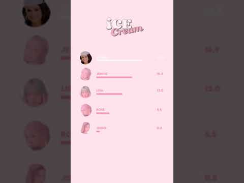 ICE CREAM LINE DISTRIBUTION