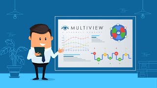 MultiView PPC Explainer Video | Doodle Video Production