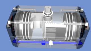 Automax SuperNova Actuator Operation