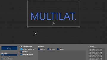 Indoor Positioning System