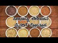 &#39;ಹಳ್ಳಿಯಲ್ಲಿ 1 ಕೋಟಿ ದುಡಿಯುವ ಮಧುರಾ ಟೀಚರ್  || Millex Millet Health Mix-