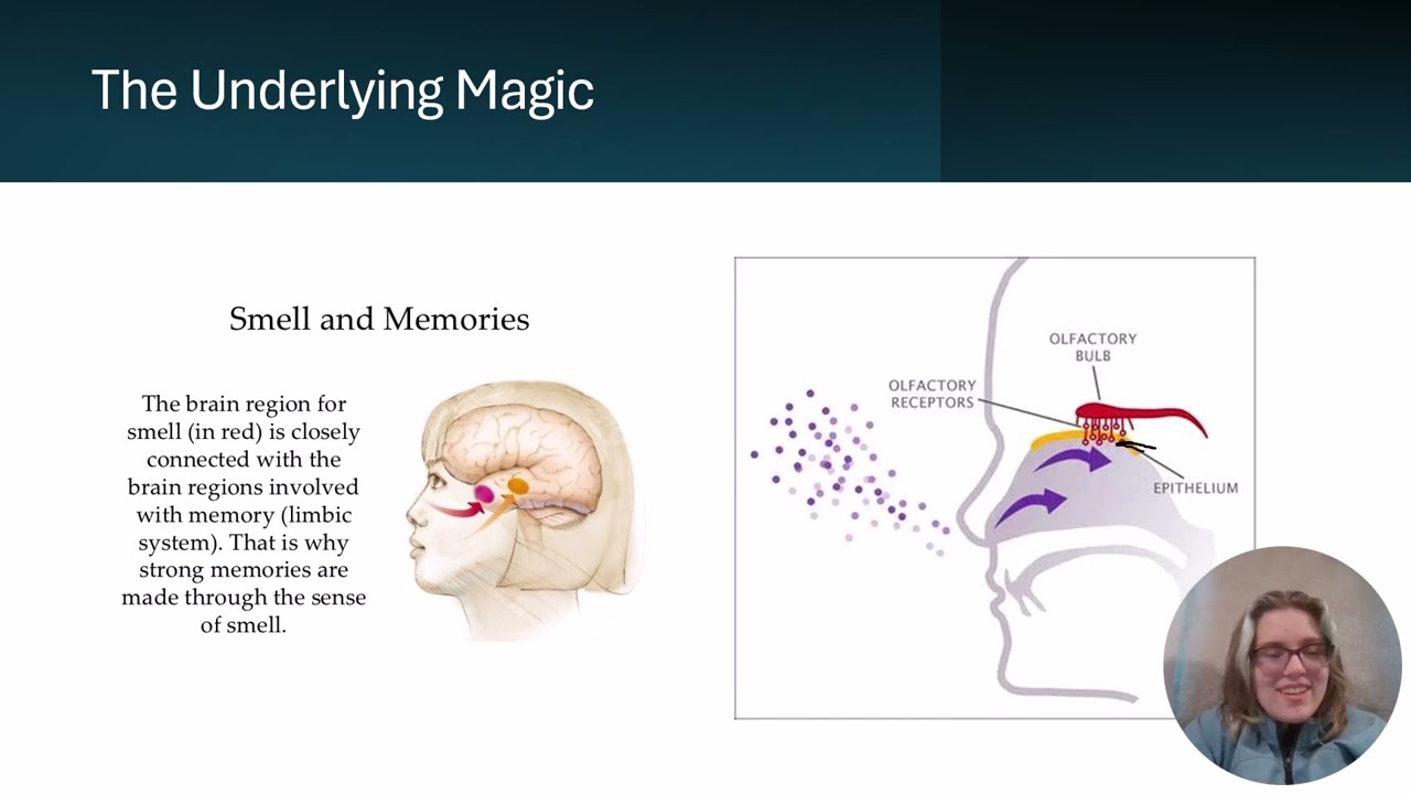 Fragrance Innovations through Chemical Synthesis VIDEO