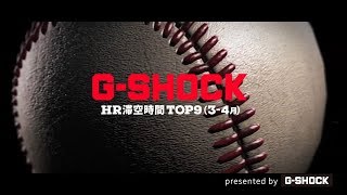 パーソル パ・リーグTV GREAT PLAYS presented by G-SHOCK