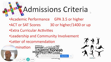 US Military Academies Admissions - Edina Counselors