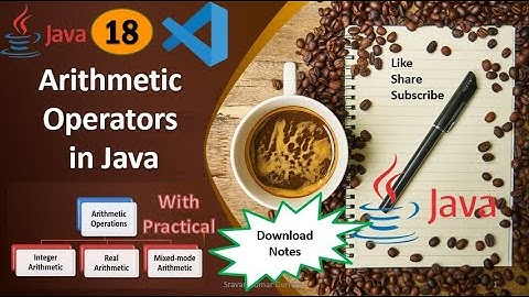 #18. Arithmetic Operators in Java