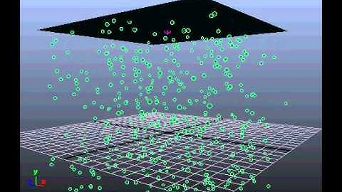 maya particles