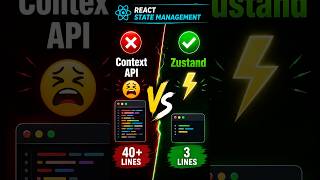 Zustand vs Context API: 3 Lines vs 40 Lines 😭 #shorts  #reactnative