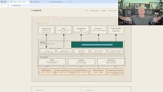 PHRAME - The Personal Health Record Architecture for Modular Extension