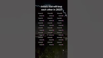 Initials that will love each other in 2023 #initials #initial #foryou #fyp #foryoupage