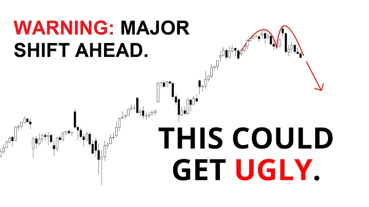 Technical Analysis of Stocks: SPY / QQQ / NVDA / TSLA / AMD / PLTR / SOFI / MSTR