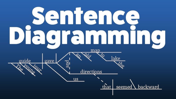 9+ Sentence Diagramming Examples