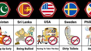 Why Students Hate School From Different Countries