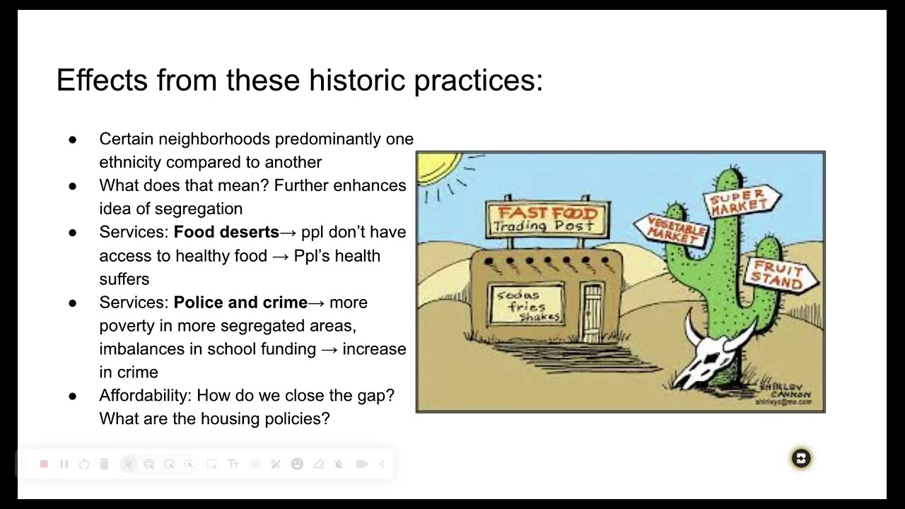 Challenges of Urbanization