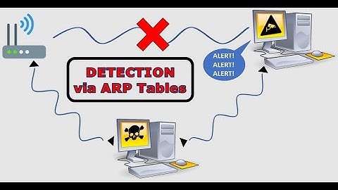 Detect ARP Attacks via ARP Tables