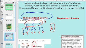 Unit 5.1 The Counting Principle