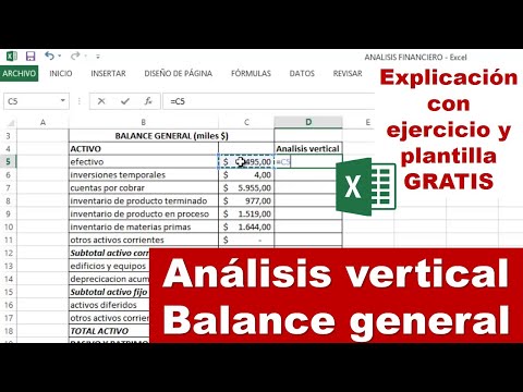 Video: Cómo Realizar Un Análisis Vertical