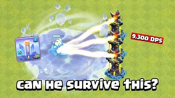 How Strong is Max Ice Block Spell? | Clash of Clans