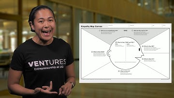 Empathise and define - Episode 3/10