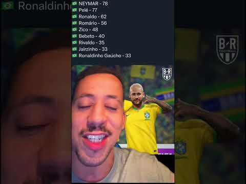 Composição promocional Mundo Bet: ganhe 100percent até R500 acercade 2024