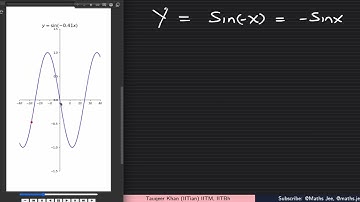 🧠 Why is sin(-x) = -sin(x)? | Odd Function Explained!