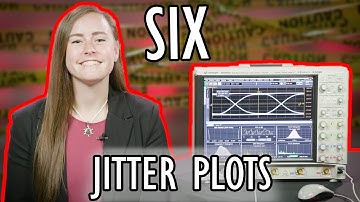 How to Analyze Jitter with an Oscilloscope using EZJIT Complete