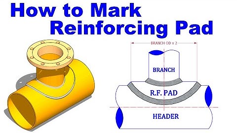 How to mark piping R F pad, Reinforcement pad.