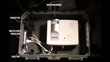 AtmosFX Illumibot Regular Projector Enclosure