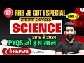 RRB JE CBT 1 Preparation | RRB JE Science Classes | RRB JE 2025 Science Classes by Lalit Rajput Sir