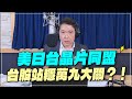 &#39;24.03.04【財經一路發】統一期貨盧昱衡談「美日台晶片同盟 台股站穩萬九大關？！」