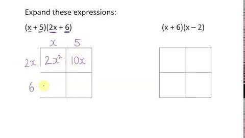 Expanding Binomial Expressions (Grid Method)