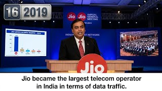 Mukesh Ambani Success Story: From Middle Class Boy to Business Empire King