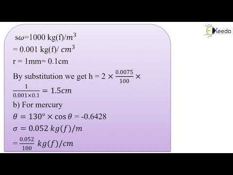 Numerical on concept of Capillary rise thumbnail