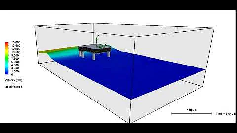 Solidworks free surface simulation - modeling a wave