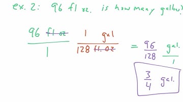 Math 7: 7.6 Converting Units