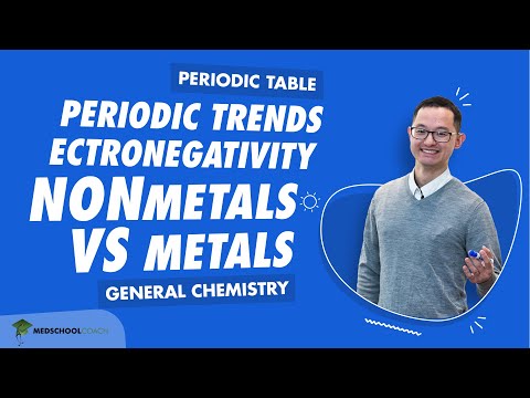 Video: Zijn niet-metalen elektronegatief?