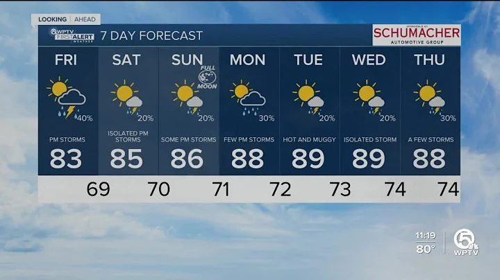 First Alert Weather Forecast for Mid-Morning of Friday, May 13, 2022