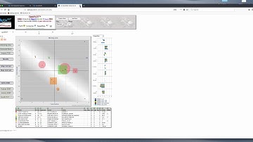 OptixROD / OptixPLOT Technique