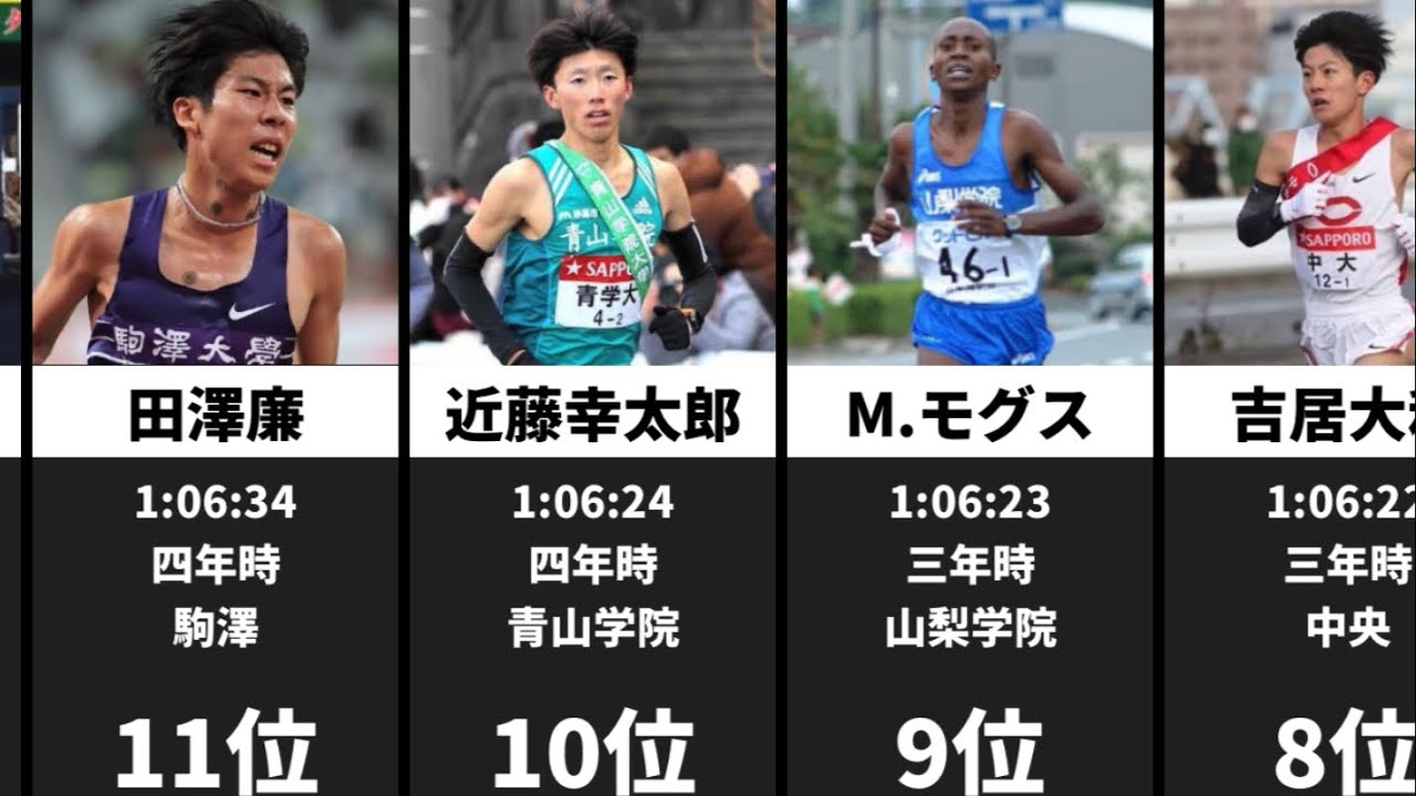 箱根 駅伝 歴代 区間 記録