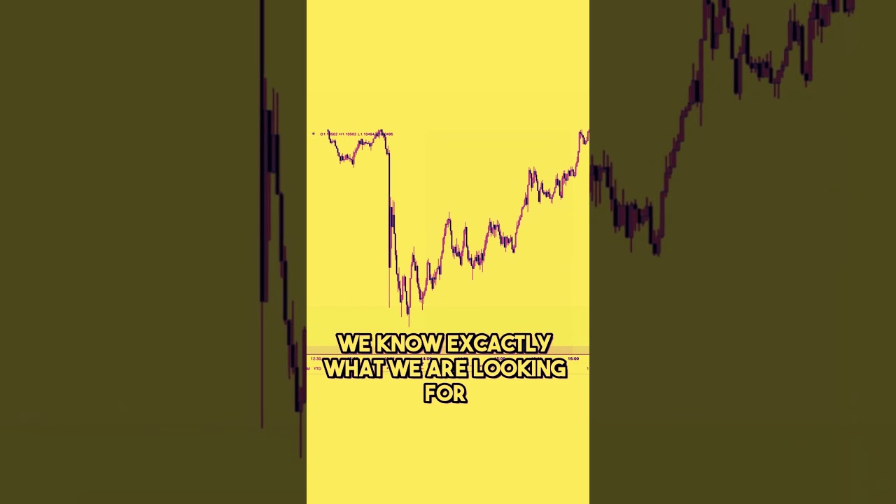 Selling High Buying Low - Forex Market Cheat Code (Location)