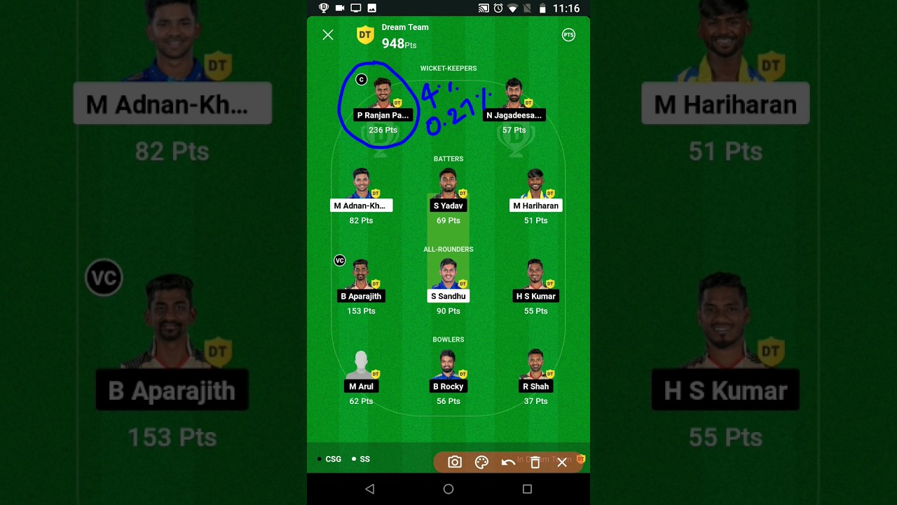 TNPL - CSG vs SS Dream Team" 🧐 Analyse | Get Ideas🤸 Implement it👌& Win🤑 8:3 