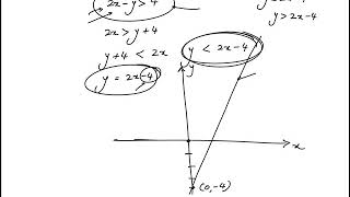 Q17 College Algebra 2017 CLEP Official Study Guide