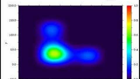 Wavepacket in the L-shaped potential II